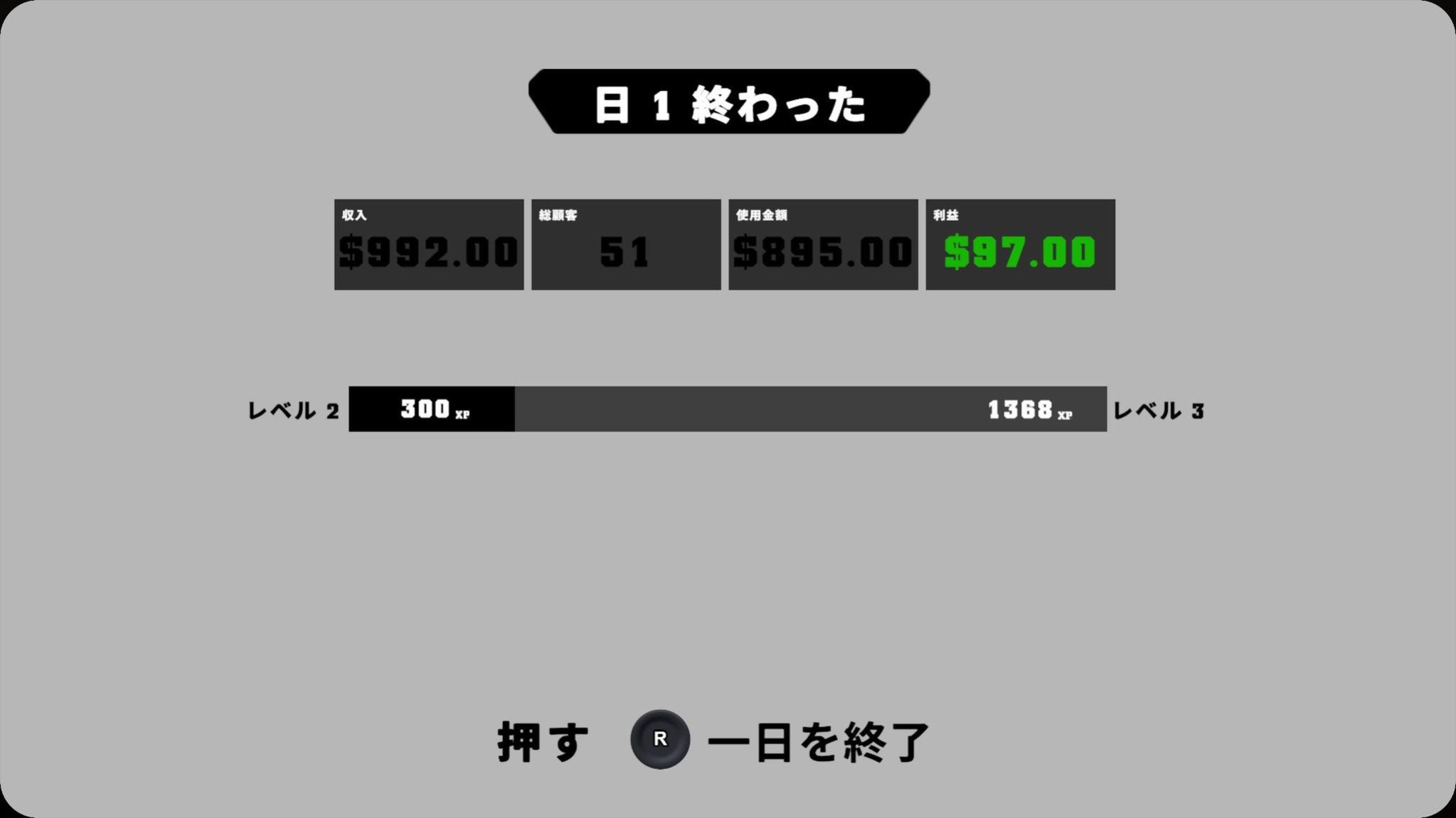 1日目の営業終了後の集計画面。収入992ドル・利益97ドル