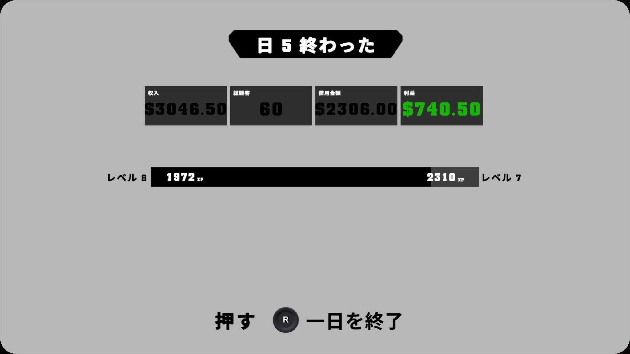 5日目の営業終了画面。利益740.50ドルを達成