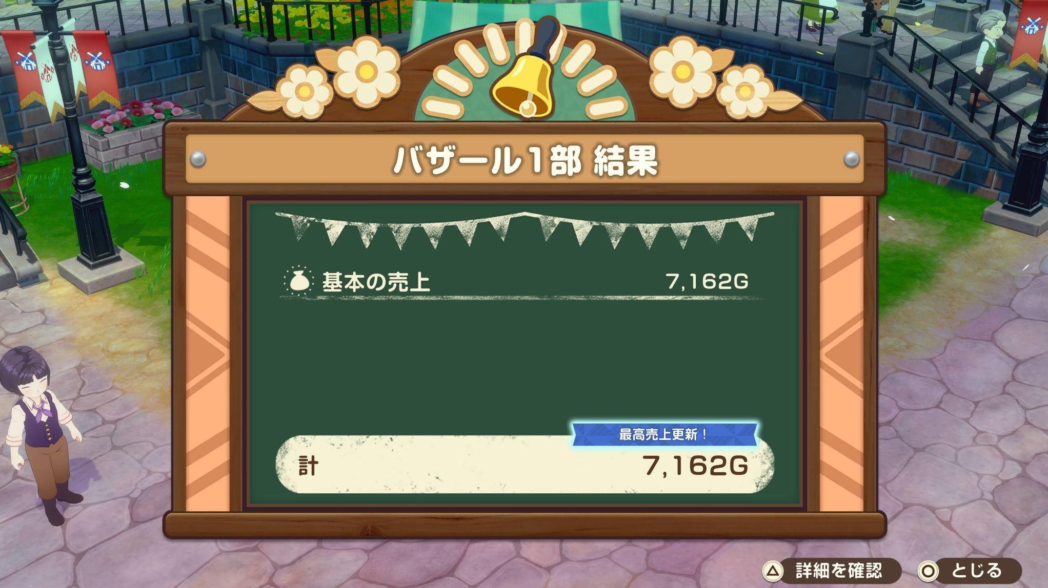自分で用意した商品でバザール1部に出店した結果